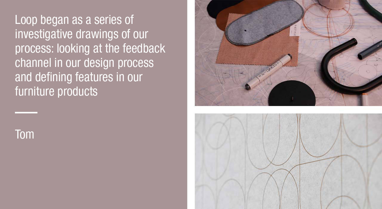 Loop investigative drawings